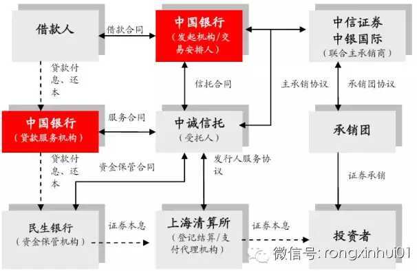 宽客网,量化投资,宽客俱乐部