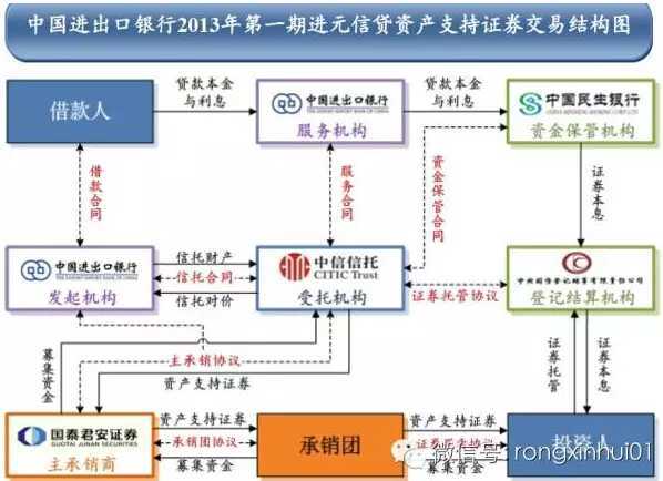 宽客网,量化投资,宽客俱乐部