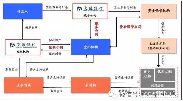 宽客网,量化投资,宽客俱乐部
