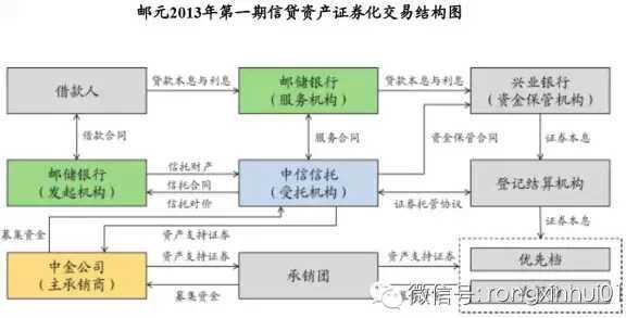 宽客网,量化投资,宽客俱乐部