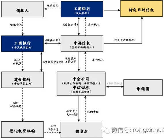 宽客网,量化投资,宽客俱乐部