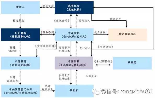 宽客网,量化投资,宽客俱乐部