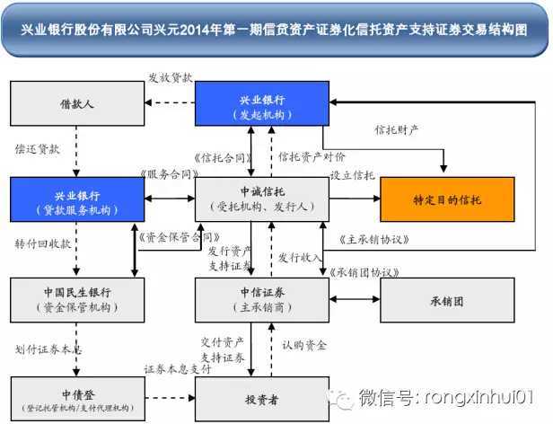 宽客网,量化投资,宽客俱乐部