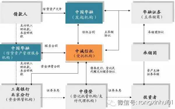 宽客网,量化投资,宽客俱乐部