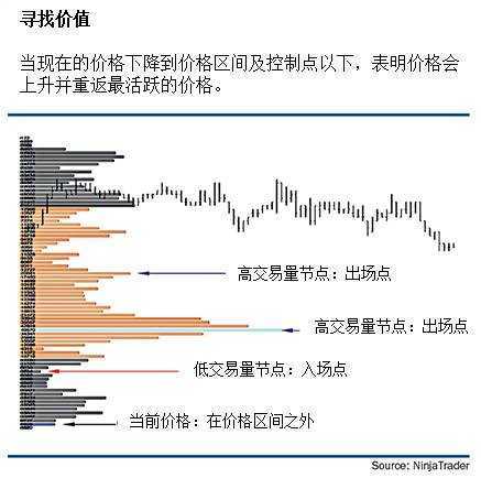 宽客网,量化投资,宽客俱乐部