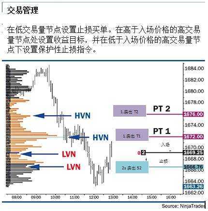 宽客网,量化投资,宽客俱乐部