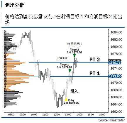 宽客网,量化投资,宽客俱乐部