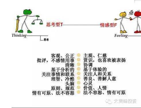 宽客网,量化投资,宽客俱乐部