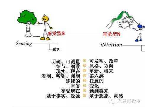 宽客网,量化投资,宽客俱乐部