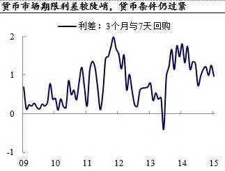 宽客网,量化投资,宽客俱乐部