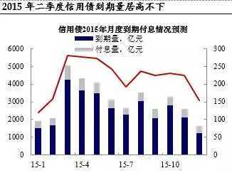 宽客网,量化投资,宽客俱乐部