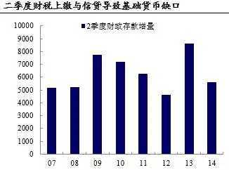 宽客网,量化投资,宽客俱乐部