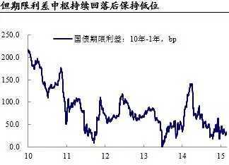 宽客网,量化投资,宽客俱乐部