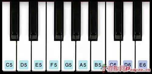 为什么琴键要排成等比数列？说数学与音乐的关系