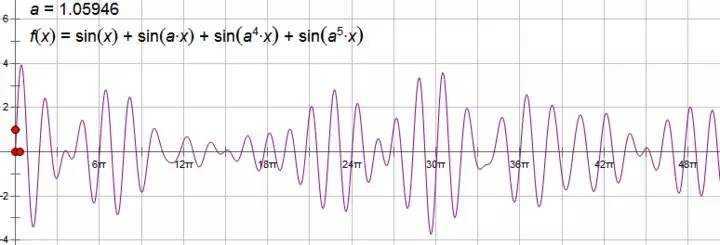 宽客网,量化投资,宽客俱乐部