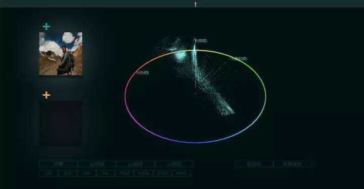 色彩的数学规则2