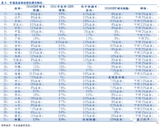 宽客网,量化投资,宽客俱乐部