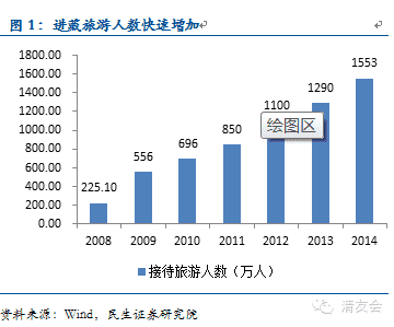 宽客网,量化投资,宽客俱乐部