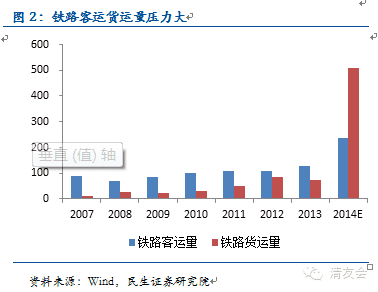 宽客网,量化投资,宽客俱乐部