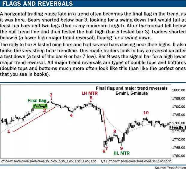 宽客网,量化投资,宽客俱乐部