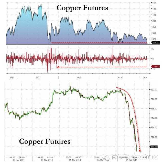 宽客网,量化投资,宽客俱乐部