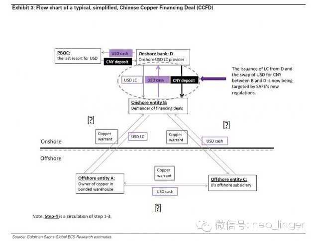 宽客网,量化投资,宽客俱乐部