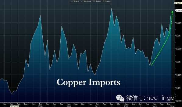 宽客网,量化投资,宽客俱乐部