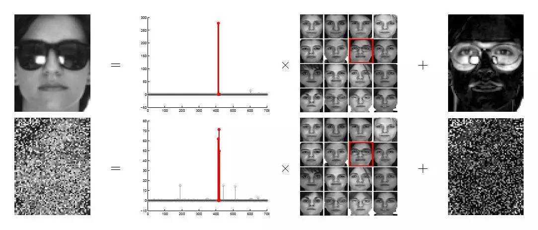 宽客网,量化投资,宽客俱乐部