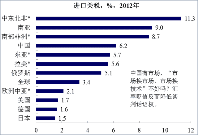 宽客网,量化投资,宽客俱乐部