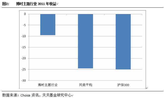 宽客网,量化投资,宽客俱乐部