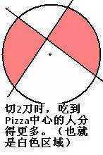 宽客网,量化投资,宽客俱乐部