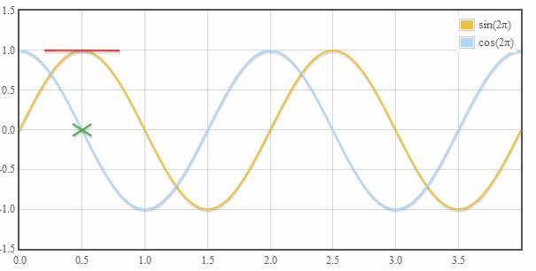 宽客网,量化投资,宽客俱乐部
