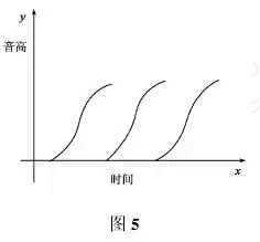 宽客网,量化投资,宽客俱乐部