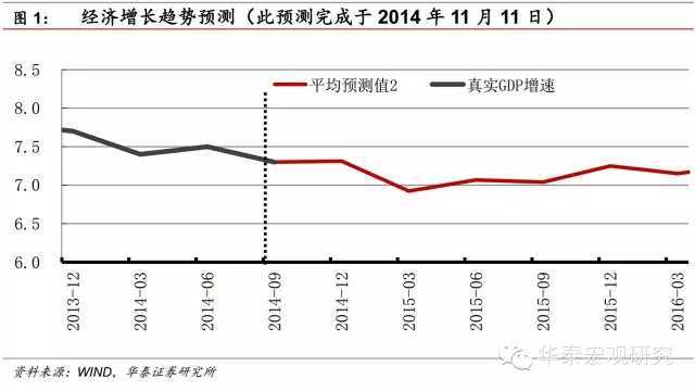 宽客网,量化投资,宽客俱乐部