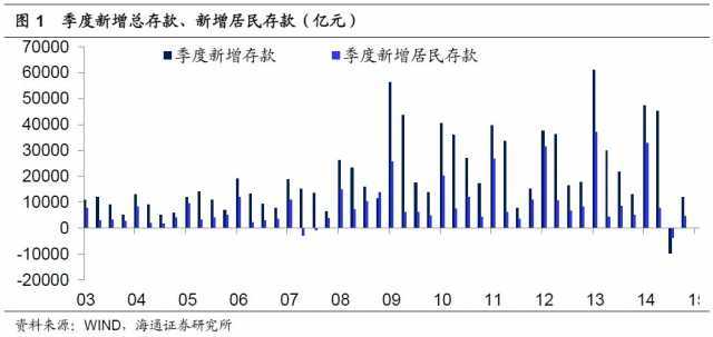 宽客网,量化投资,宽客俱乐部