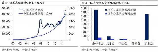 宽客网,量化投资,宽客俱乐部