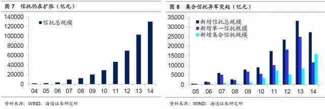 宽客网,量化投资,宽客俱乐部