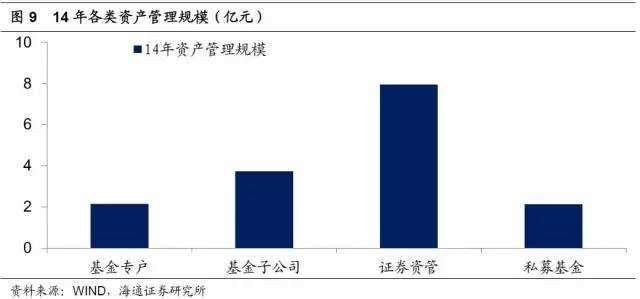 宽客网,量化投资,宽客俱乐部