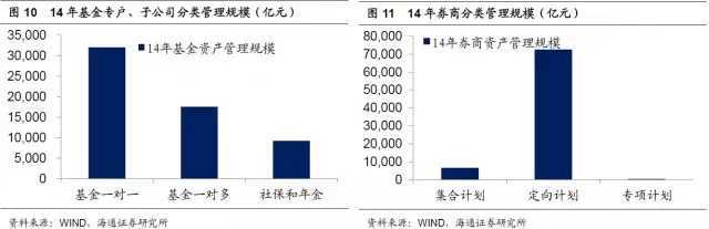 宽客网,量化投资,宽客俱乐部