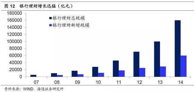 宽客网,量化投资,宽客俱乐部
