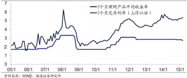 宽客网,量化投资,宽客俱乐部