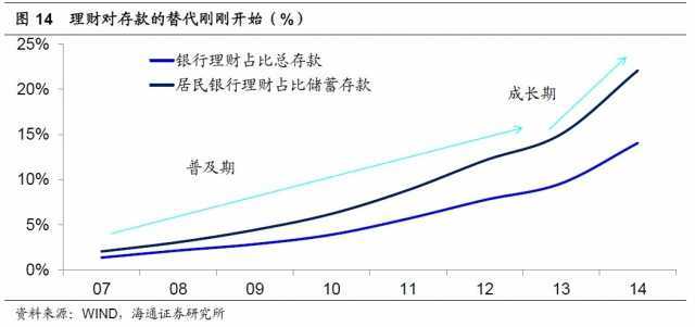 宽客网,量化投资,宽客俱乐部