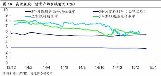 宽客网,量化投资,宽客俱乐部