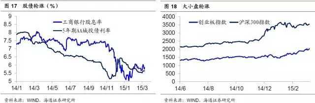 宽客网,量化投资,宽客俱乐部