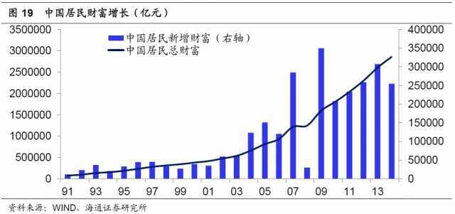 宽客网,量化投资,宽客俱乐部