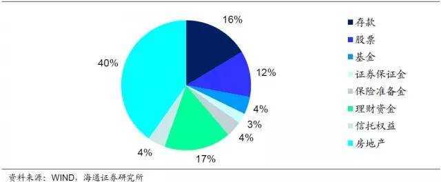 宽客网,量化投资,宽客俱乐部