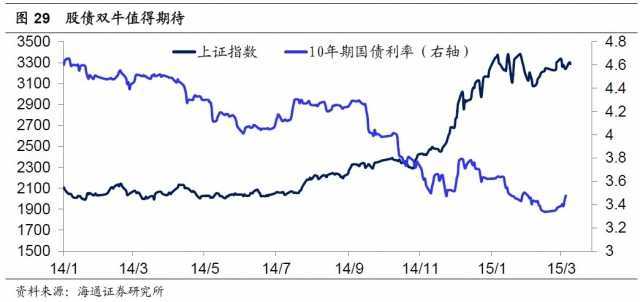 宽客网,量化投资,宽客俱乐部