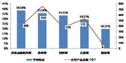 宽客网,量化投资,宽客俱乐部