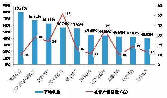 宽客网,量化投资,宽客俱乐部