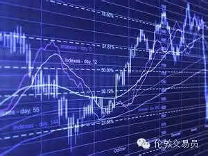 宽客网,量化投资,宽客俱乐部